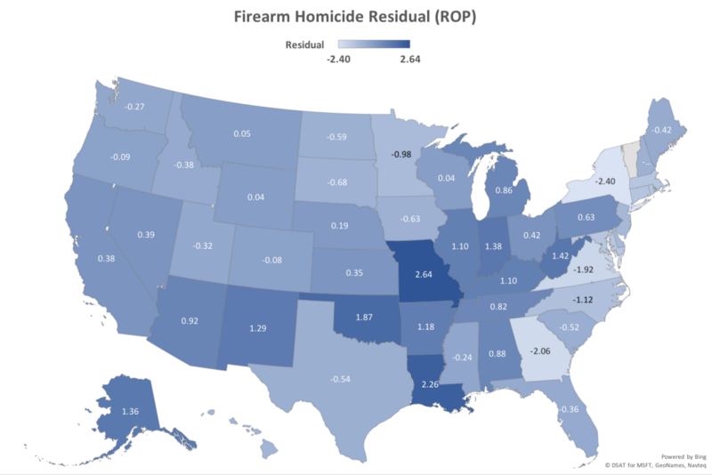 state homicide residuals